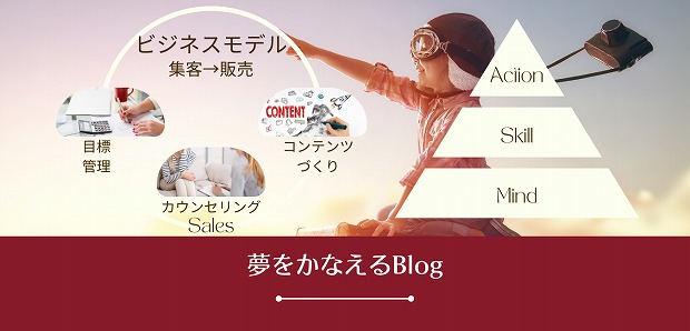 売れるカウンセリング